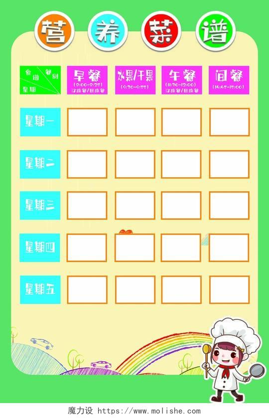 绿色卡通幼儿园营养菜谱海报幼儿园菜单